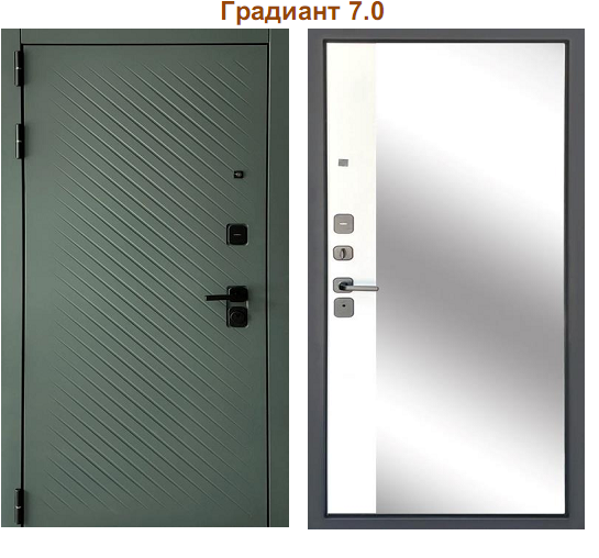 Градиант 7.0